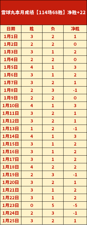 揭秘一球差,距背后的悬,主队大胜,太阳城,太阳城娱乐,太阳城app,太阳城赌场