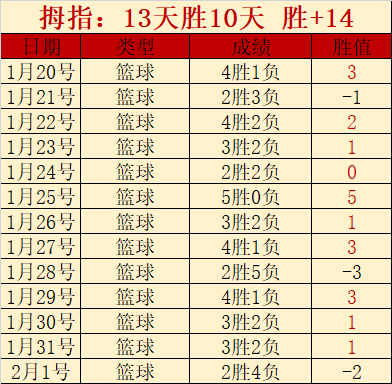 李昊桐领跑,中国高尔夫,排名,太阳城,太阳城娱乐,太阳城app,太阳城赌场