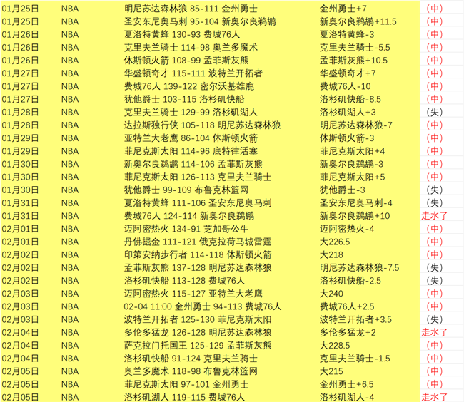 拜仁客场击,败凯尔特人,夺得晋级主,太阳城,太阳城娱乐,太阳城app,太阳城赌场