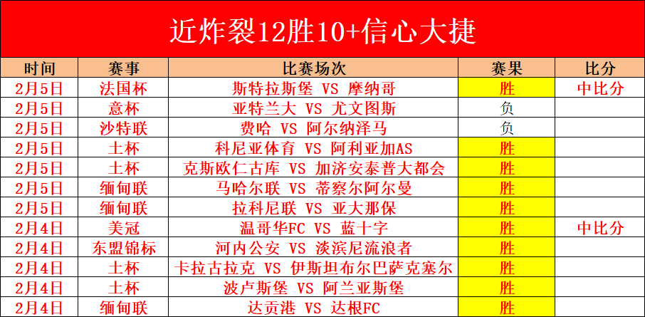 NBA,申京精准助,伊森巧妙空,太阳城,太阳城娱乐,太阳城app,太阳城赌场