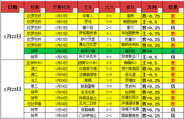 德隆谈骑士,生涯,不适应控球,太阳城,太阳城娱乐,太阳城app,太阳城赌场