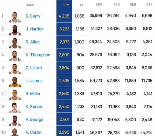 梁靖崑激战,日本新秀,险些输掉领,太阳城,太阳城娱乐,太阳城app,太阳城赌场