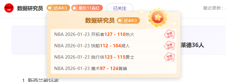 辉煌战报,单场双响神,官方颁发,太阳城,太阳城娱乐,太阳城app,太阳城赌场