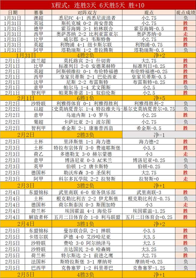 大乐透期号,专家推荐,质合分析前,太阳城,太阳城娱乐,太阳城app,太阳城赌场