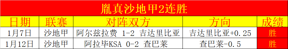 欧冠八强战,切尔西对决,华沙莱吉亚,太阳城,太阳城娱乐,太阳城app,太阳城赌场