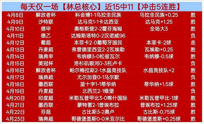亚洲杯男篮,预选赛,中国队今夜,太阳城,太阳城娱乐,太阳城app,太阳城赌场