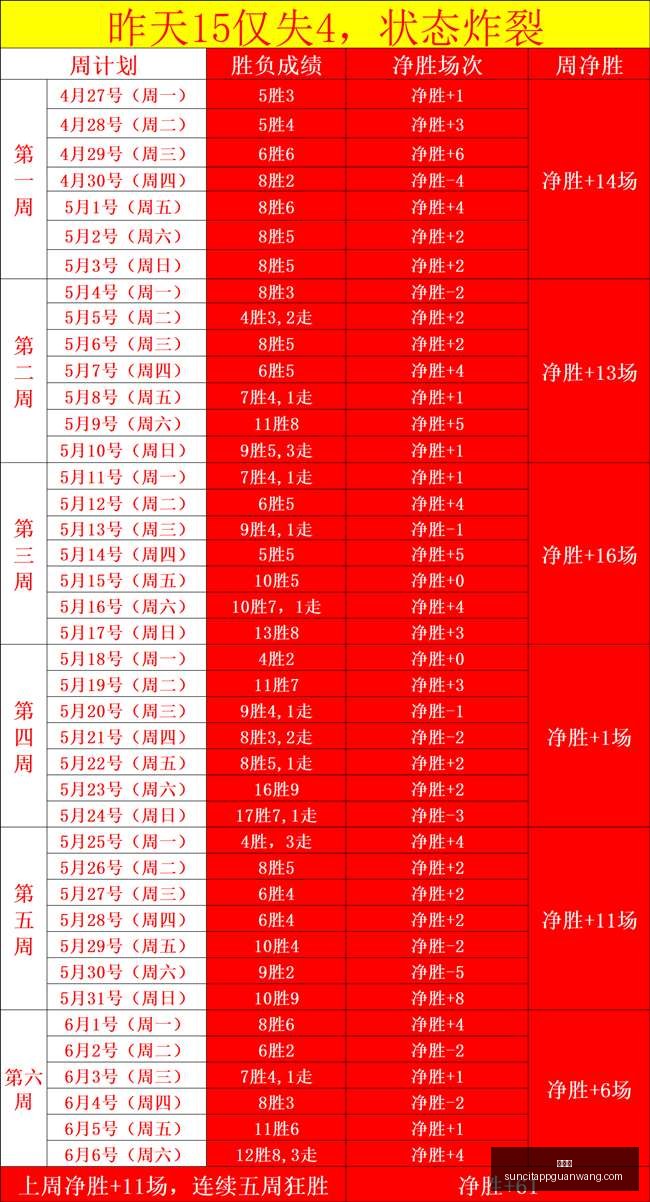 太阳城,太阳城娱乐,太阳城app,太阳城,太阳城娱乐,太阳城app,太阳城赌场