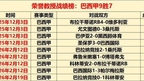 NBA免费福利：专家质合分析推荐公牛击穿对手防线